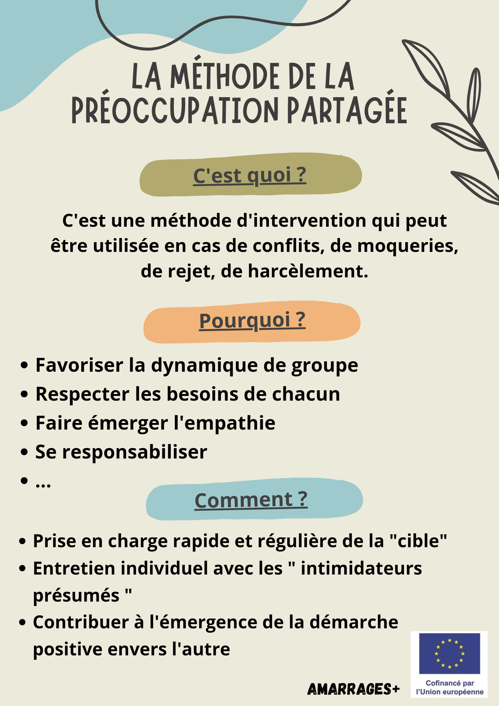 méthode préoccupation partagée